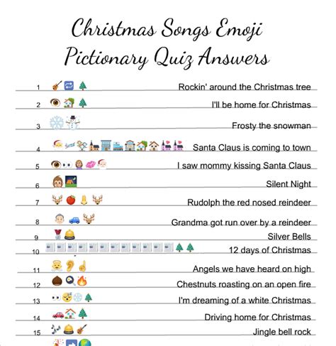 In ancient times people started noticing rhythms and sounds around them and. Christmas Music Lyrics Quiz Questions And Answers - CHRISMASIH