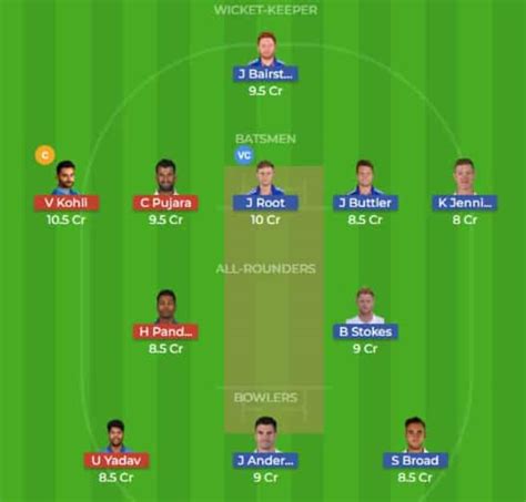 12 mar 2021 • 180,669 views. ENG vs IND Dream11 Team