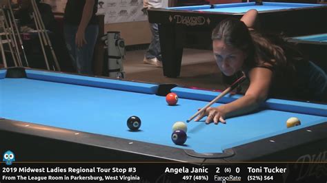 Angela Janic Vs Toni Tucker Semifinals 9 Ball 2019 Mlrt Stop 3