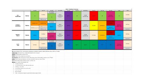 Rotations are structured with core plastic surgery rotations and core general surgery rotations. 4 Man Rotation Schedule : Starting Pitching Workloads Part 2 Driveline Baseball - In such a ...
