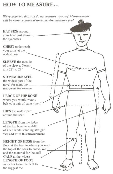 Use chart above to find decimal measurement. Mens kilts - Ladies Kilted Skirts | J. Higgins, Ltd.