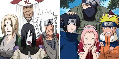 Can Naruto Form A Team Of Exploring The Dynamics And Possibilities Animenite Com
