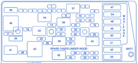 Diagram 1968 Corvette Fuse Box Diagram Wiring Schematic Mydiagram
