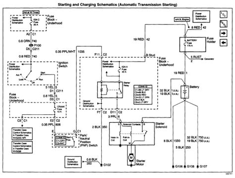 1 for 12v to the ignition, ecm power and injectors, and 1. 2001 S10 4.3l Starter Wiring Diagram