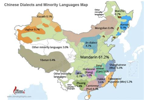 Exploring The Ethnic Groups Of China Cusef Blog China United States Exchange Foundation