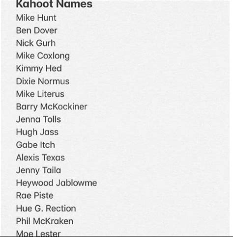Best Kahoot Names Rmemes