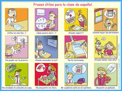 Me Encanta Escribir En Español Frases útiles Para La Clase De Español