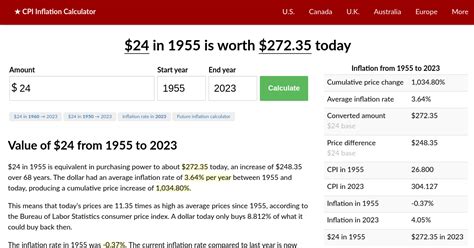24 In 1955 → 2024 Inflation Calculator