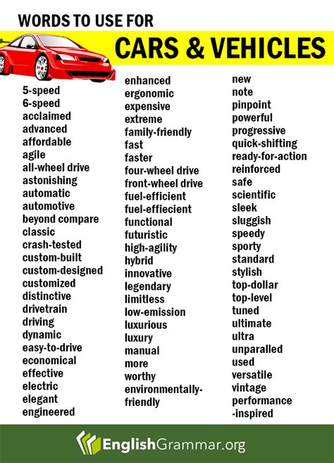 Vocabulary Words To Use For Cars And Vehicles Signlanguageinfographic