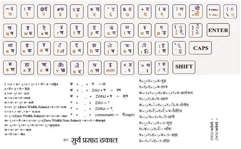 Nepali Unicode Download Podlasopa