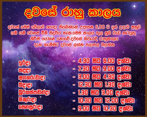 Sinhala And Tamil New Year 2021 Litha Awrudu Litha 2021 Android Apps