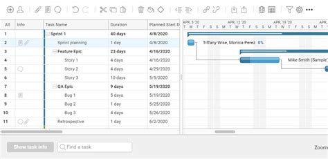 Project Plan The Ultimate Guide With Software Examples Gantt Chart My