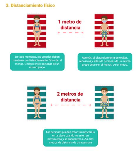 Este plan, con cautela y prudencia, recogiendo las recomendaciones de la ciencia, la organización mundial de la salud y el consejo asesor, se aplicará en forma gradual y flexible, escuchando siempre a la comunidad y recogiendo con atención la realidad de cada comuna y región.dijo el piñera. Clacort Buses - Flota Clacort Buses - Protocolo para ...