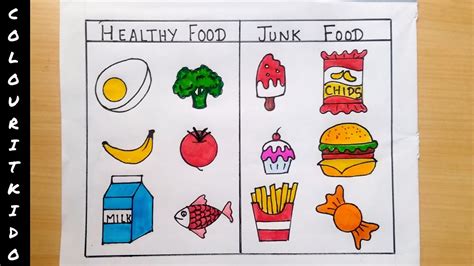 Healthy And Junk Food Drawing Easy Healthy And Unhealthy Food Drawing