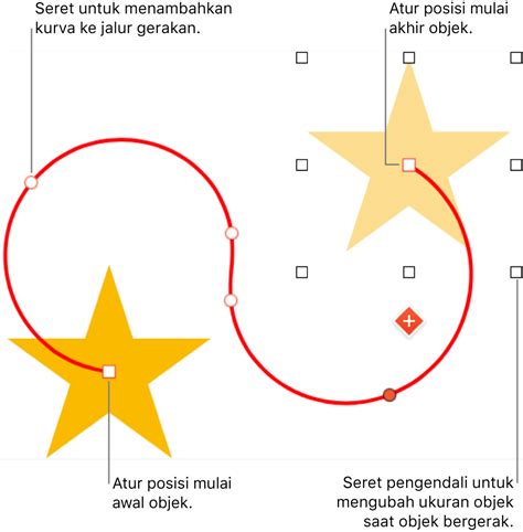 After you enable flash, refresh this page and the presentation should play. Stiker Bergerak Ppt Dalam Tulisan Selamat Datang : Https ...