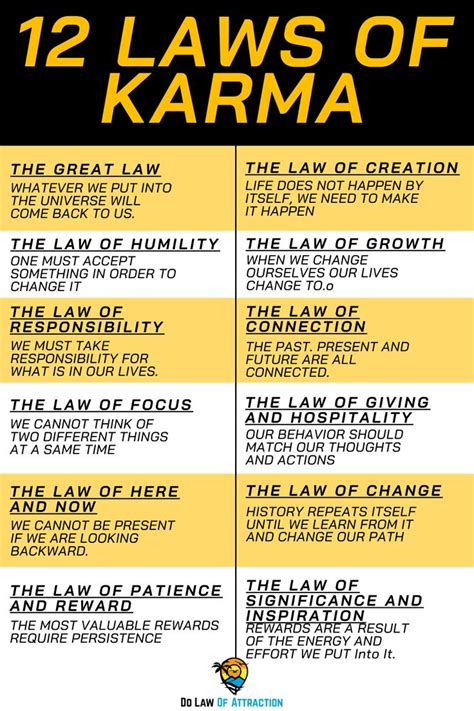 The Law Of Karma The 12 Laws Of Karma To Live By Law Of Karma Karma