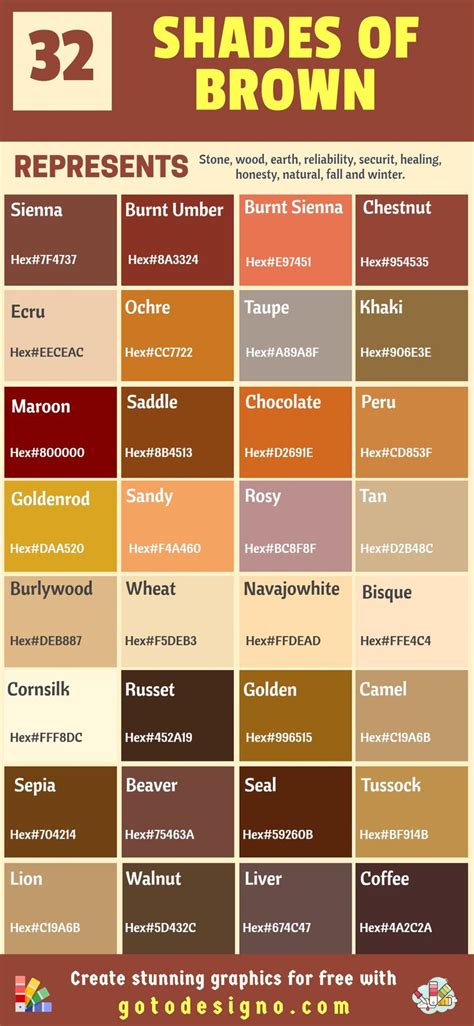 70 Shades Of Brown Color With Hex Codes Complete Guide 2020 Hex