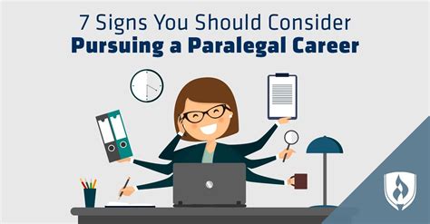 7 Signs You Should Consider Pursuing A Paralegal Career Paralegal