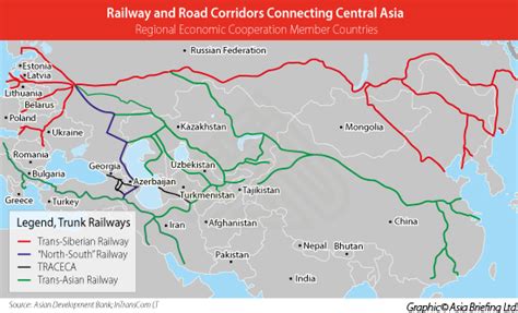 Asiapedia Railway And Road Corridors Connecting Central Asia Dezan