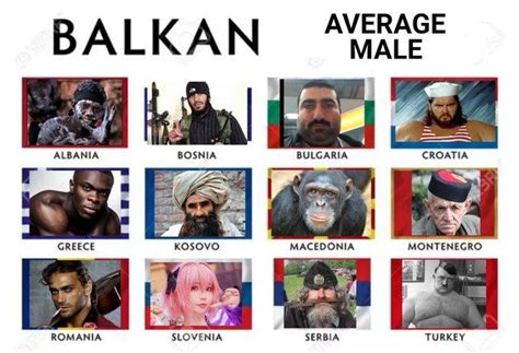 Average Balkan Male Balkan Memes Know Your Meme
