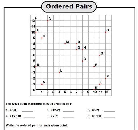 Adventures In Third Grade Coordinate Grids