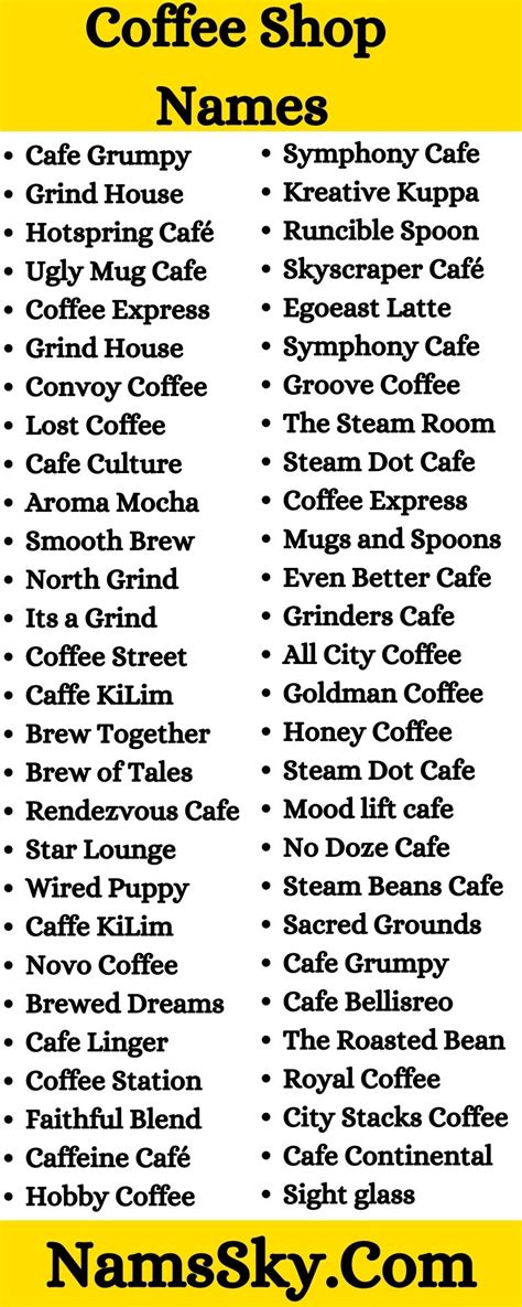 Coffee Shop Name 291 Funny Unique Cafe Names Ideas