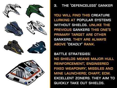 For martuuk reinforced shields 3 and enhanced low power shields 3 both use purchasable. Felicity Farseer presents: The Ganker Guide : EliteDangerous