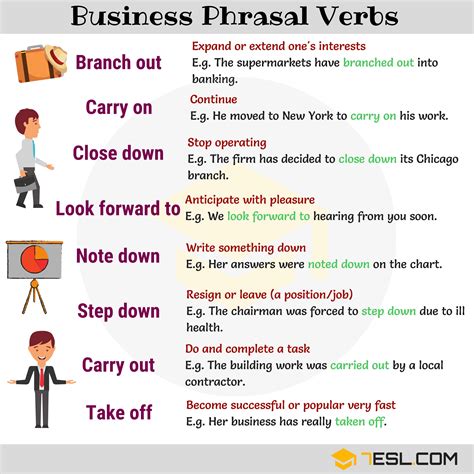 38 Useful Business Phrasal Verbs With Examples 7esl