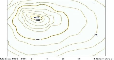 First, we explore how to mathematically calculate the gradient for topographic profiles before moving on to figuring out the direction of stream mo plan in a topographic map, the gradient is defined as the slope, or the change in elevation over a specific distance. Practical Geography Skills: How To Determine And Interpret ...