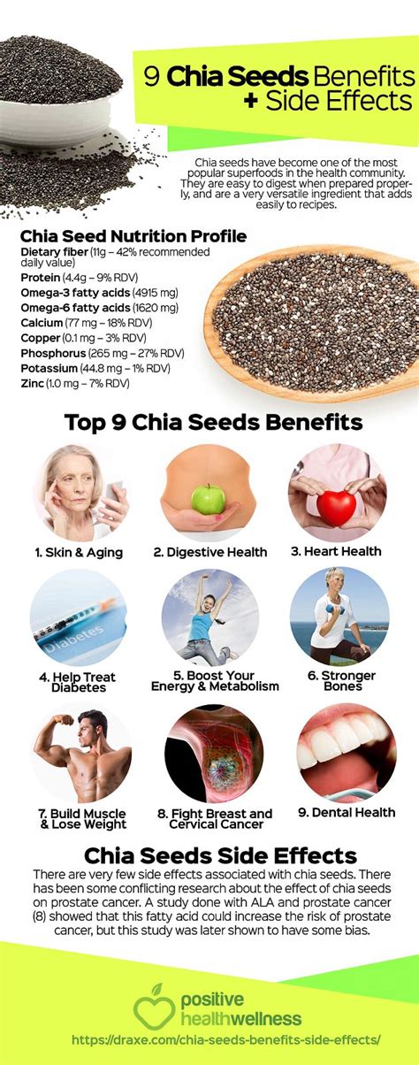 9 Chia Seeds Benefits Side Effects Infographic Chia Seeds