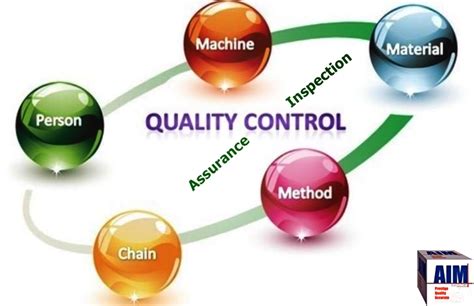 Quality Assurance And Quality Control Inspection Services
