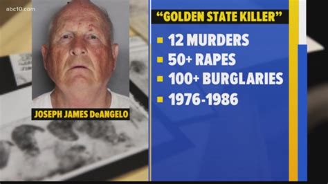 dna available on genealogy website helped break golden state killer case