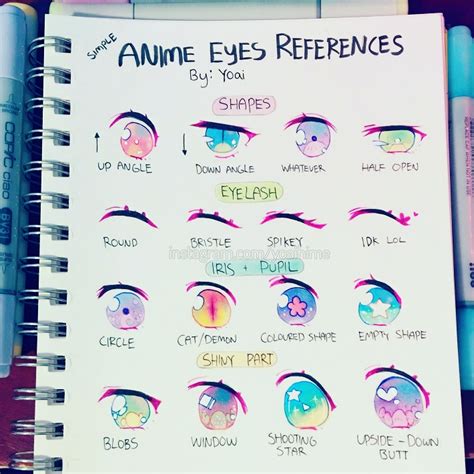 Useful drawing references and sketches for beginner artists. Anime Eyes References by Yoai on DeviantArt