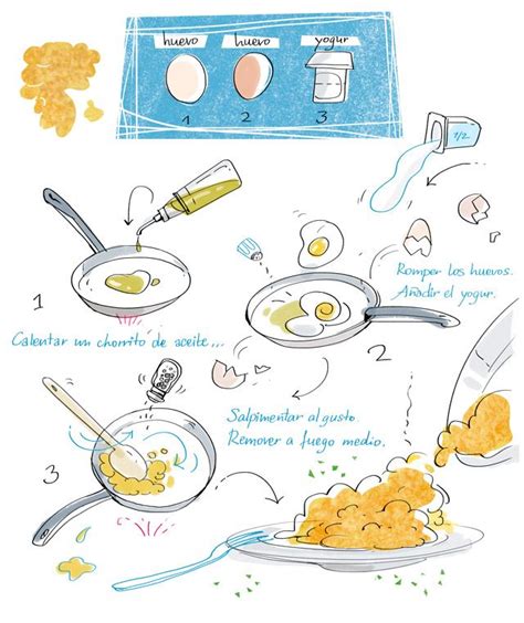 132 Best Cartoon Cooking Images On Pinterest Illustrated