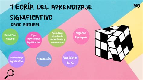 Teoría Del Aprendizaje Significativo By Vale Zamora On Prezi