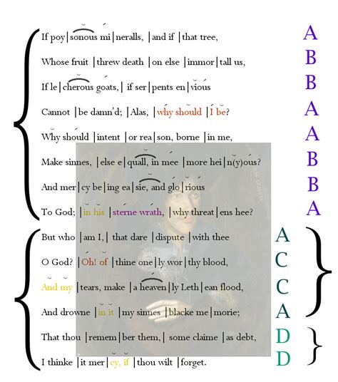 Abab Poems