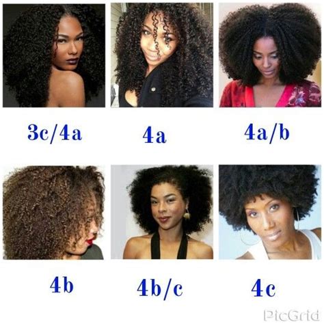 Black Curly Hair Textures Hairstylelist