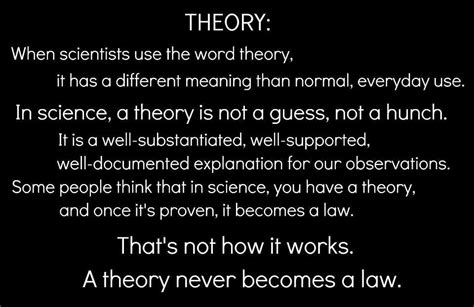Theory Biology Lessons Political Science Student Words
