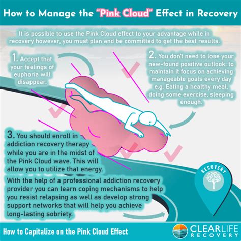 How To Manage The “pink Cloud” Effect In Recovery Clear Life Recovery