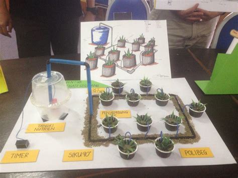 Slide rbt tingkatan 2 : REKA BENTUK TEKNOLOGI: RBT T1 - CONTOH LAKARAN FERTIGASI