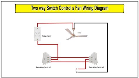 How To Make 2 Way Switch Control A Fan Wiring Diagram Ceiling Fan