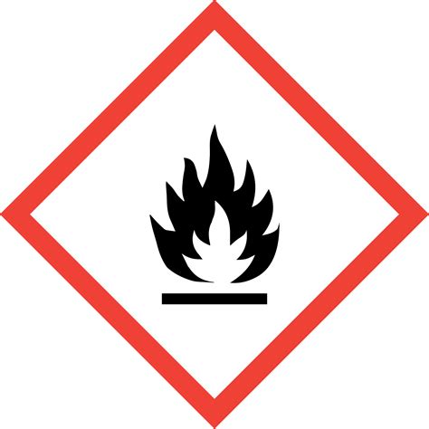 Flammable Symbol Clipart Best