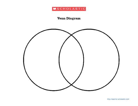 Blank Venn Diagram Graphic Organizer Worksheet Graphic Organizers Images