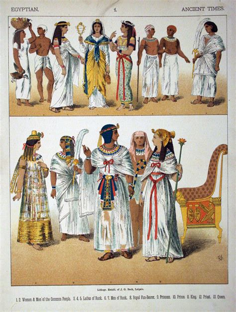 Description Ancient Times Egyptian Costumes Of All Nations