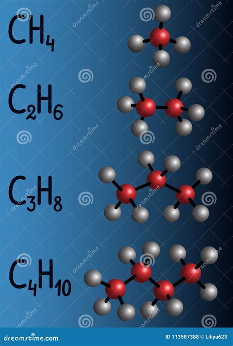 Chemical Formula And Molecule Model Methane Ch4 Ethane C2h4 P Stock