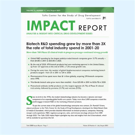 Impact Reports — Tufts Csdd