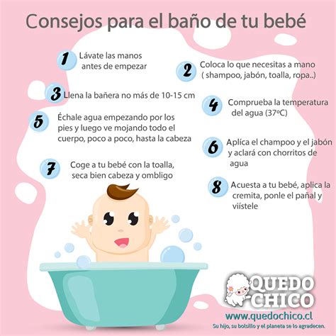 Consejos para un baño más seguro QuedoChico Educación del bebé
