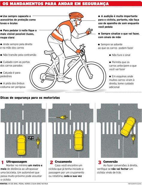 Dicas De Segurança Para Os Ciclistas Dicas De Ciclismo Segurança