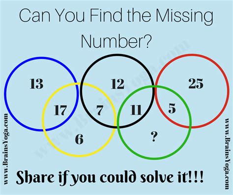 Olympic Rings Math Brain Teaser For Kids With Answer