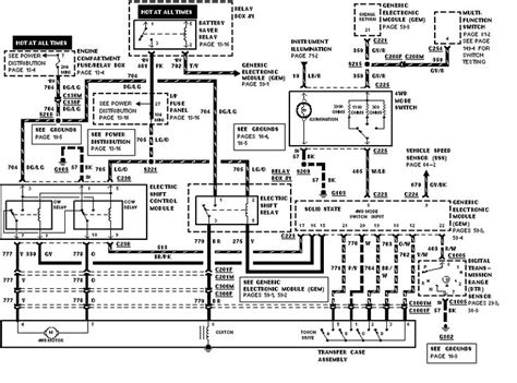Detailed ford ranger engine and associated service systems (for repairs and overhaul) (pdf) ford ranger wiring diagrams we get a lot of people coming to the site looking to get themselves a free ford ranger haynes. 11 best truck ref. diagrams 96 ford ranger 3.0l images on ...